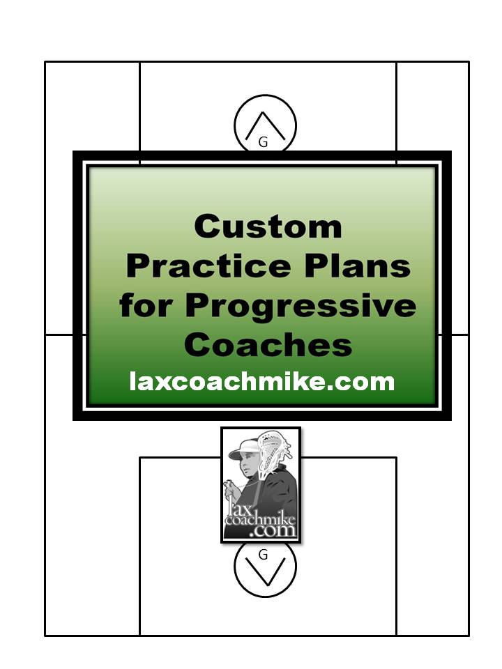 Customized Practice Plans eBook On Sale!