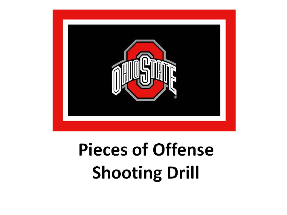 Article: Piece of Offense Ohio State 2 Pass Shooting Drill