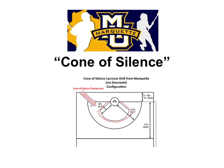 Article: Cone of Silence from Marquette