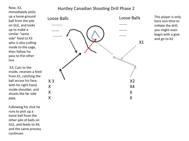 Canadian Shooting 2