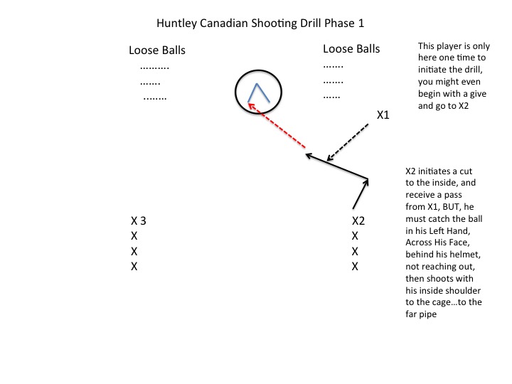 Canadian Shooting Drill 1