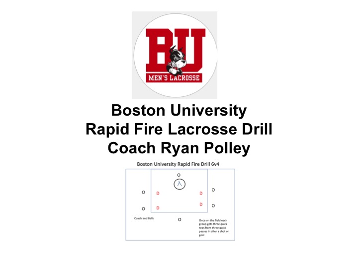 Article:  “Rapid Fire”  Boston U Coach Ryan Polley